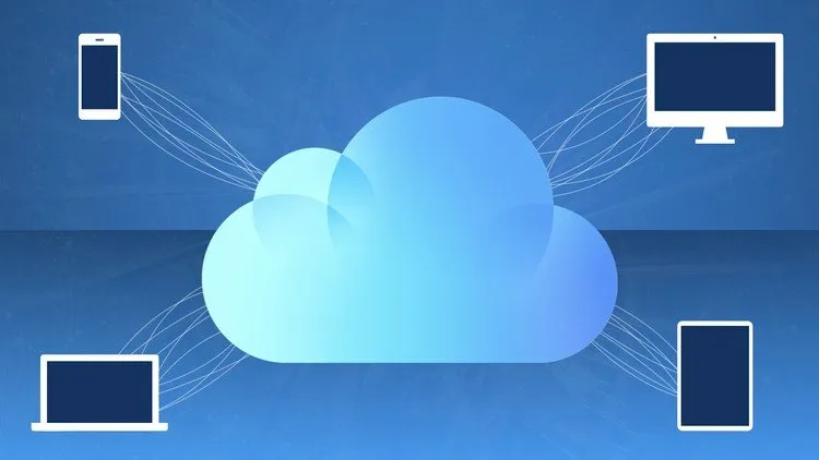 The Guide to iCloud