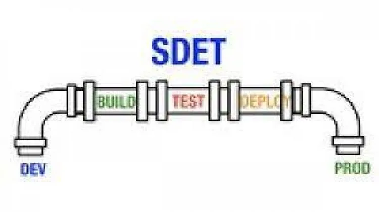 SDET Training: Selenium WebDriver, Java Project & Code Tests