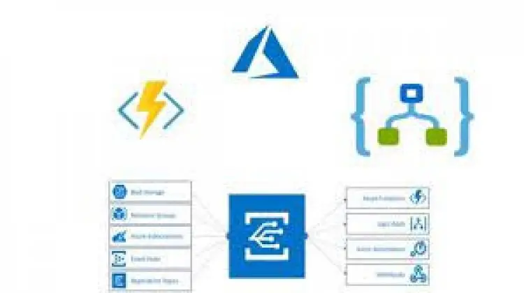 Microsoft Azure Serverless for Busy .Net Developers