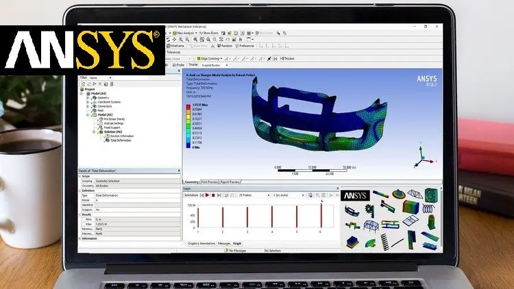 ANSYS Training:  An Easy Introduction with Applications