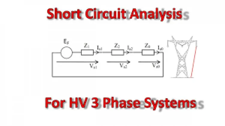 Short Circuit Analysis for HV Three Phase Systems