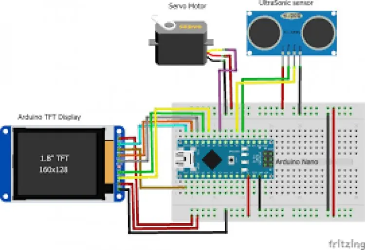 Advanced Arduino Boards and Tools