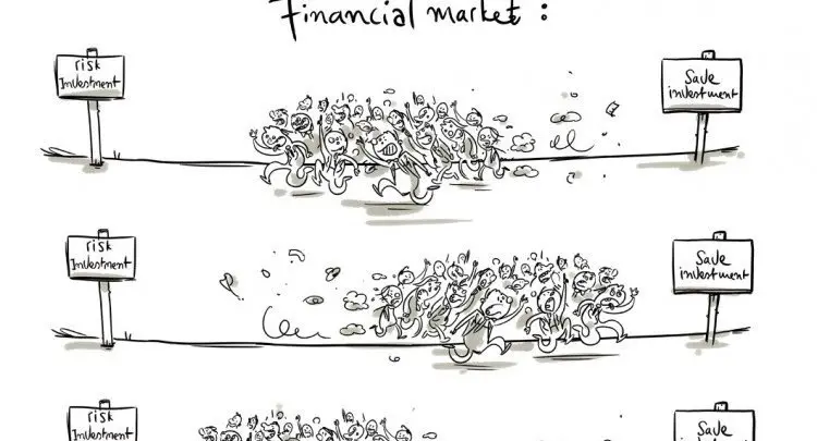 Understand Banks & Financial Markets
