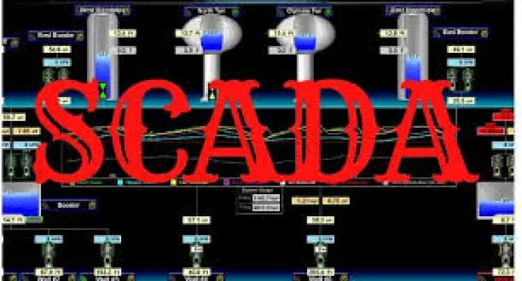 Step-by-Step Learn Wonderware InTouch SCADA (PLC-SCADA-2)