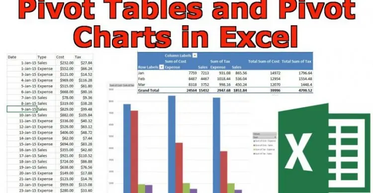 Complete Introduction to Excel Pivot Tables [2022 Edition]