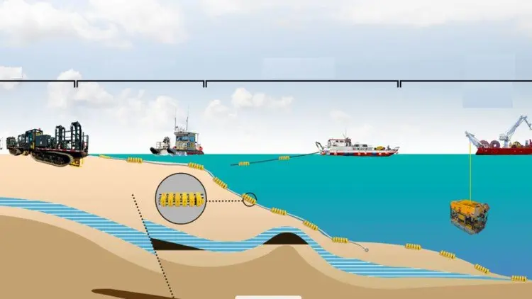 Learn Seismic Data Acquisition