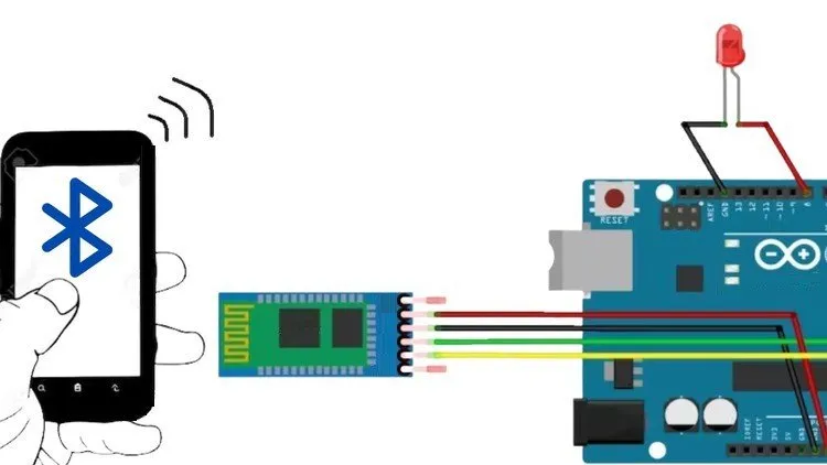 Arduino: Interfacing Bluetooth with Arduino Step by Step