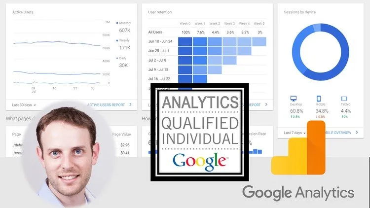 Google Analytics Comprehensive course for certification